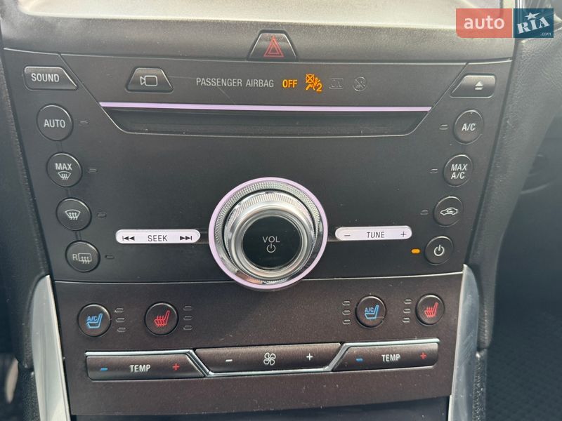 Позашляховик / Кросовер Ford Edge 2018 в Рівному