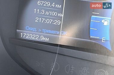 Внедорожник / Кроссовер Ford Edge 2016 в Луцке