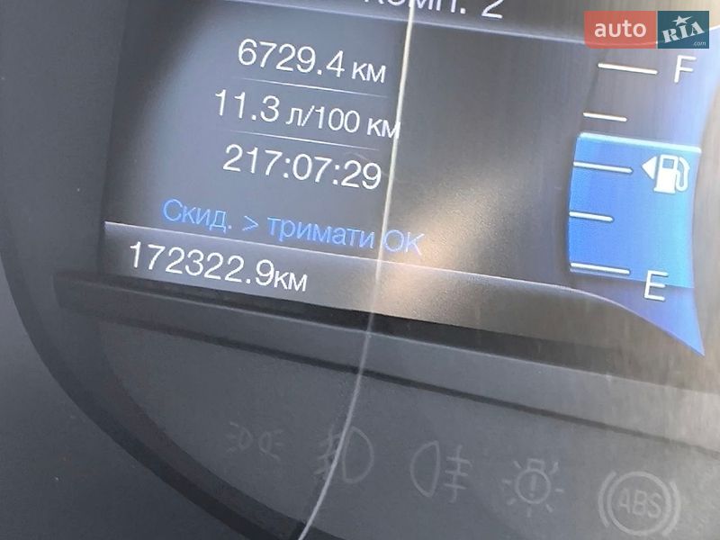 Внедорожник / Кроссовер Ford Edge 2016 в Луцке