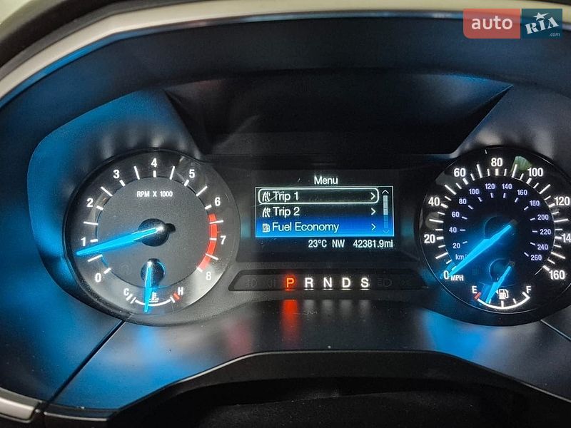 Внедорожник / Кроссовер Ford Edge 2018 в Киеве