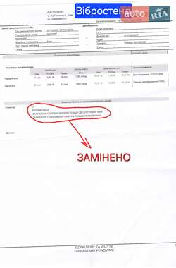 Позашляховик / Кросовер Ford Escape 2013 в 
