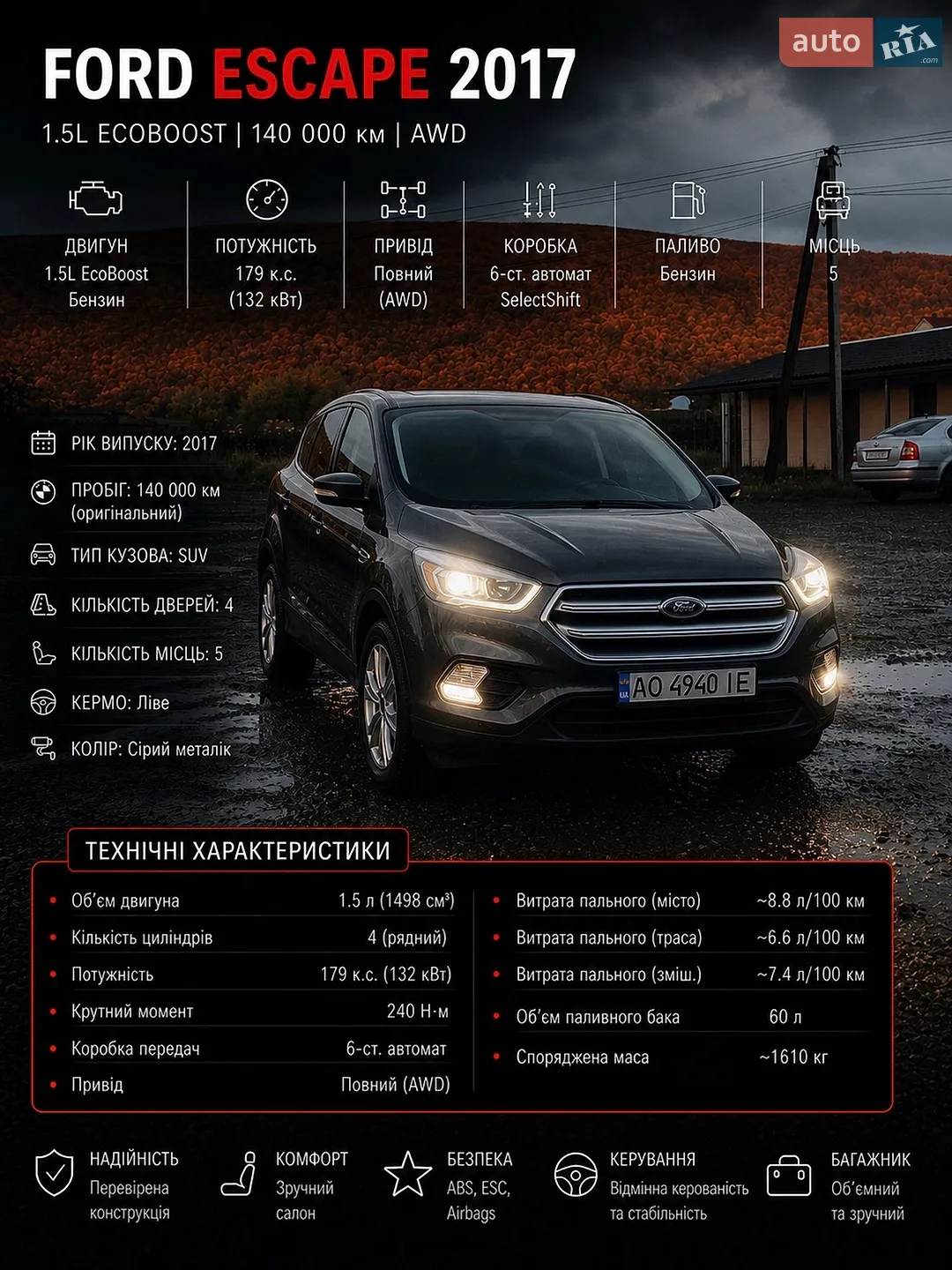 2017 Ford Escape - мініатюра 3