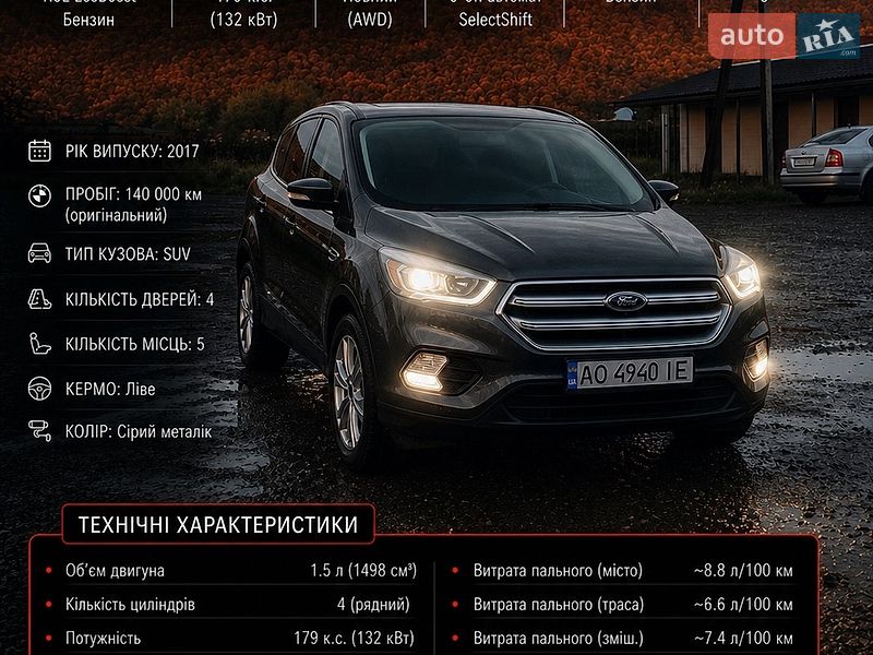 Внедорожник / Кроссовер Ford Escape 2017 в Ужгороде