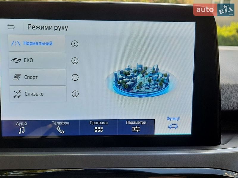 Внедорожник / Кроссовер Ford Escape 2024 в Харькове