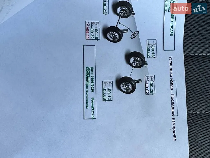 Позашляховик / Кросовер Ford Escape 2012 в Києві документ