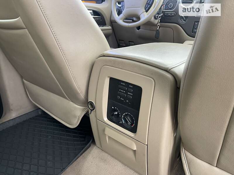 Внедорожник / Кроссовер Ford Expedition 2005 в Киеве