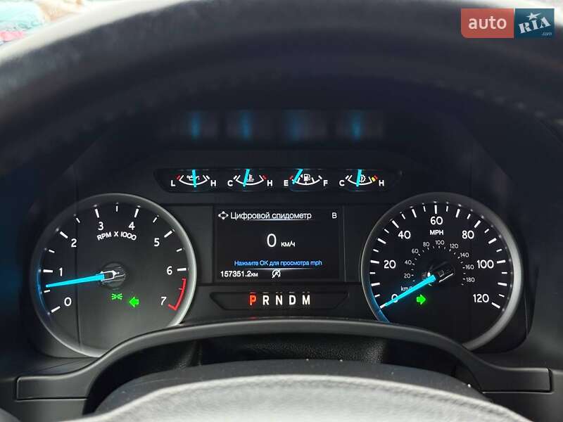 Позашляховик / Кросовер Ford Expedition 2019 в Рівному