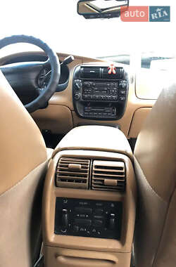 Внедорожник / Кроссовер Ford Explorer 1996 в 