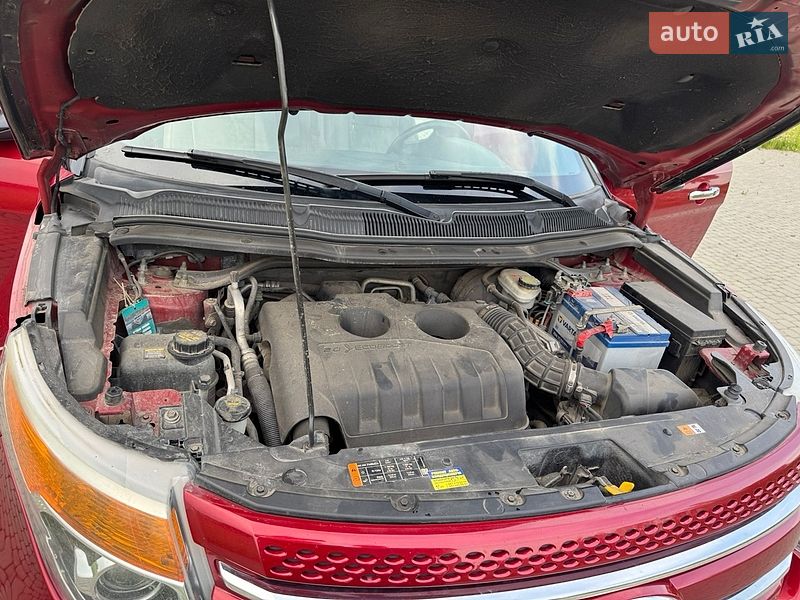 Внедорожник / Кроссовер Ford Explorer 2012 в Городке