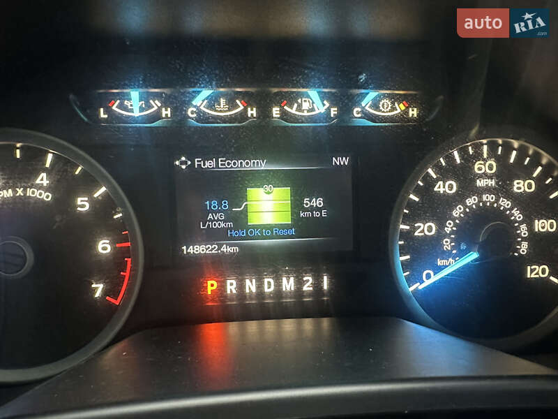 Пикап Ford F-150 2016 в Киеве