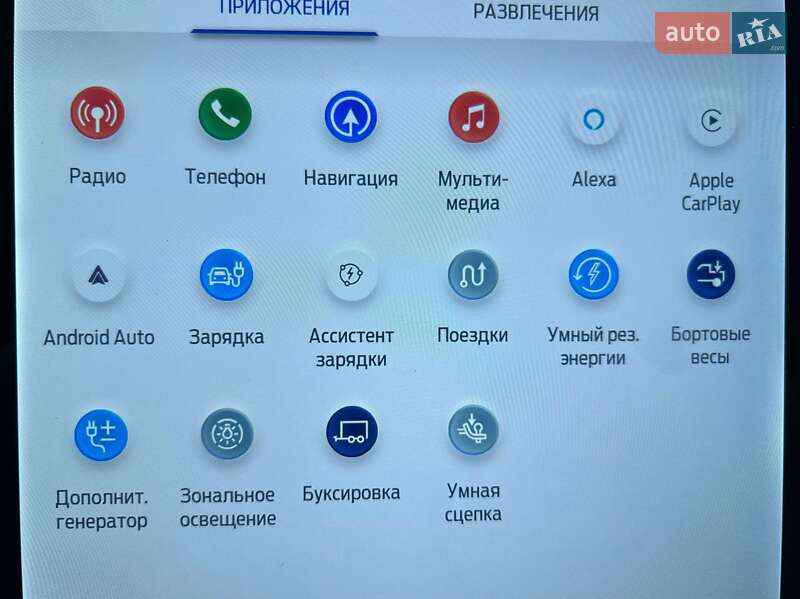 Пикап Ford F-150 2022 в Одессе