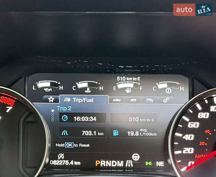 Пикап Ford F-150 2018 в Харькове