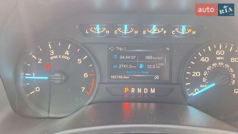 Пикап Ford F-150 2019 в Киеве