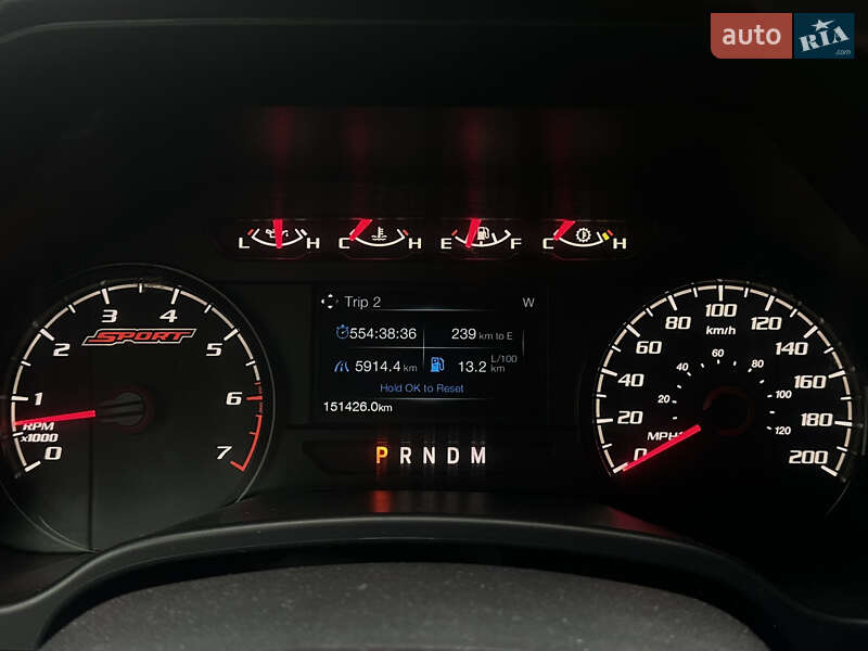 Пикап Ford F-150 2020 в Киеве