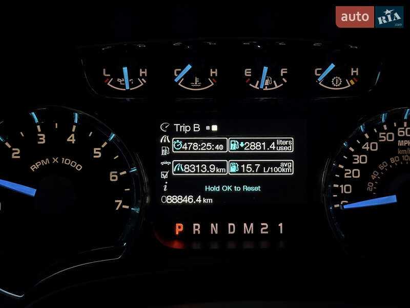 Пікап Ford F-150 2012 в Києві