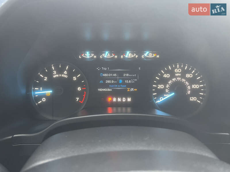 Пикап Ford F-150 2019 в Киеве