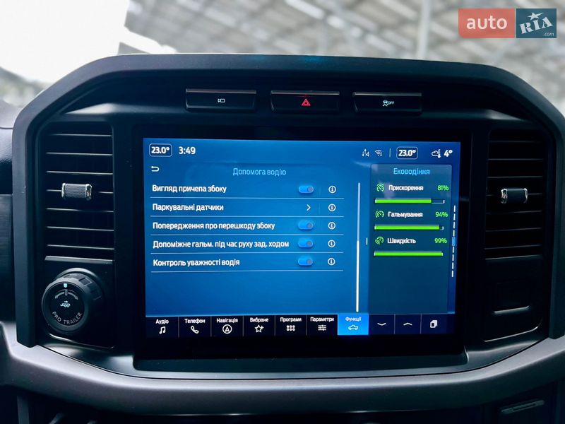 Пикап Ford F-150 2024 в Львове