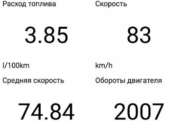 Хэтчбек Ford Fiesta 2007 в Львове