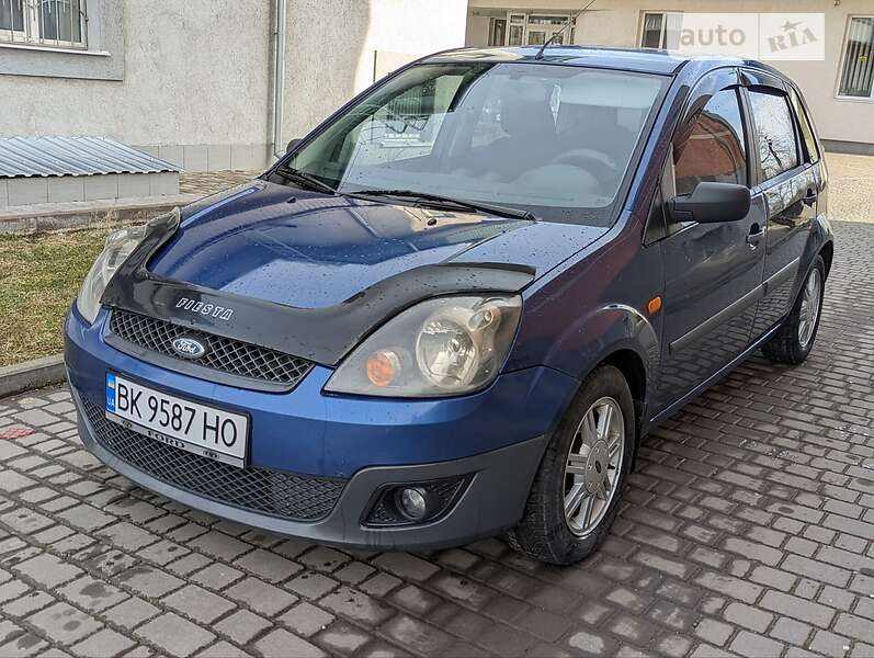 Расход топлива на Ford Fiesta