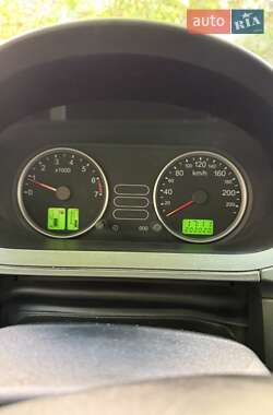 Хэтчбек Ford Fiesta 2004 в 