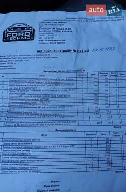Хэтчбек Ford Fiesta 2008 в 