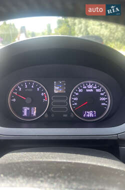 Хэтчбек Ford Fiesta 2005 в 
