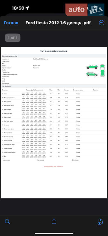 Хэтчбек Ford Fiesta 2012 в Стрые