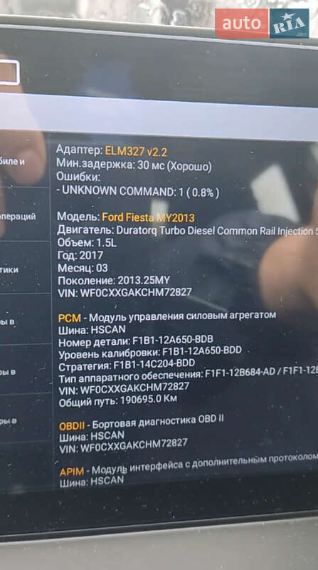 Хэтчбек Ford Fiesta 2017 в Полтаве