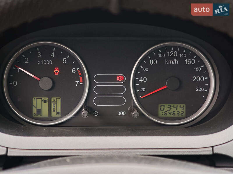 Хэтчбек Ford Fiesta 2005 в Харькове