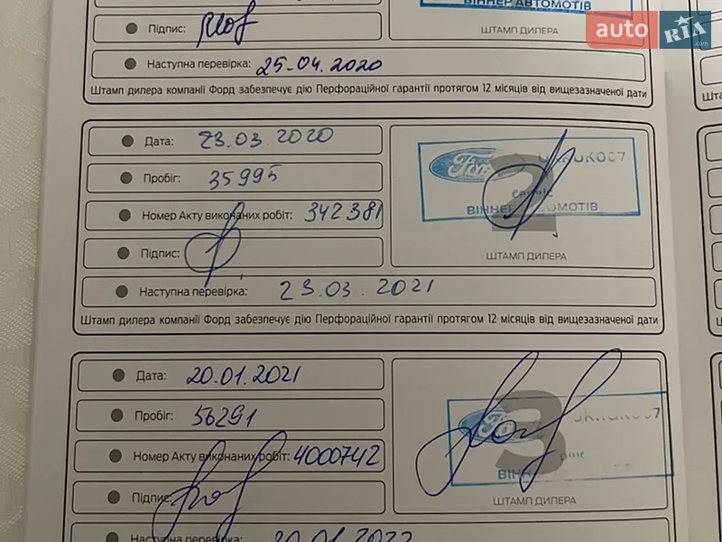 Хэтчбек Ford Fiesta 2017 в Киеве документ