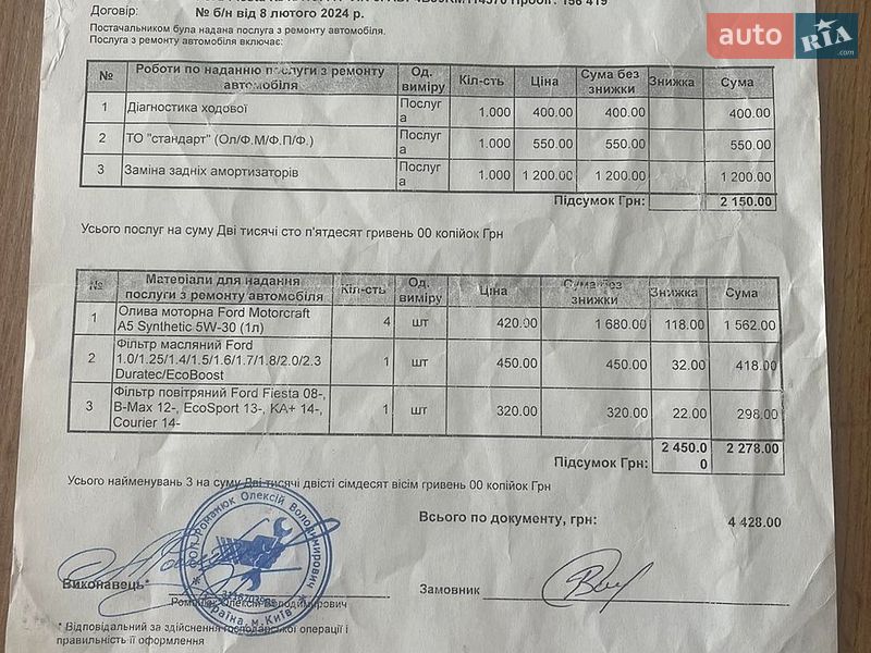 Седан Ford Fiesta 2018 в Києві