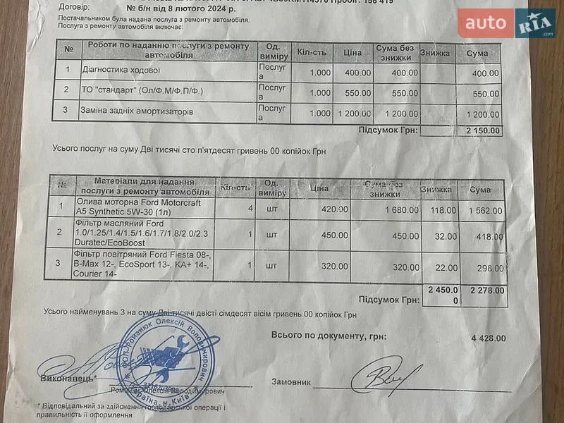 Седан Ford Fiesta 2018 в Києві документ