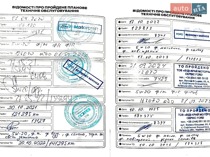 Хэтчбек Ford Fiesta 2013 в Вишневом документ 2 фото Хэтчбек Ford Fiesta 2013 в Вишневом документ