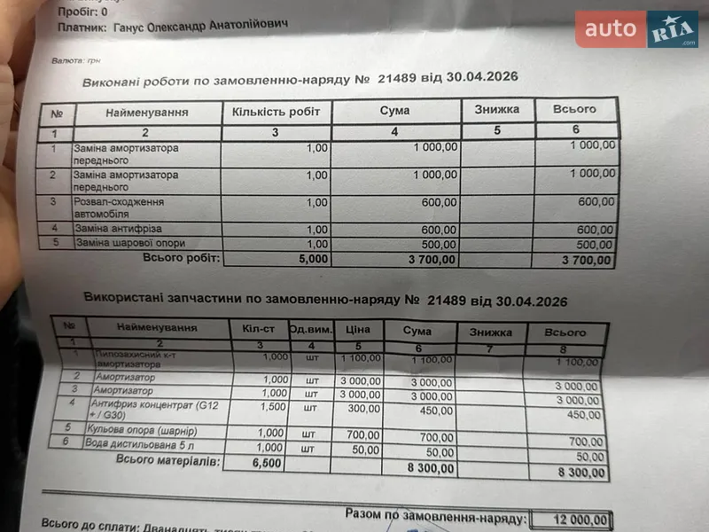 Хэтчбек Ford Fiesta 2012 в Миргороде документ