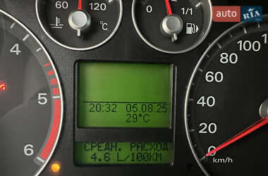 Мінівен Ford Focus C-Max 2004 в 