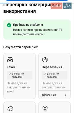 Минивэн Ford Focus C-Max 2006 в Луцке