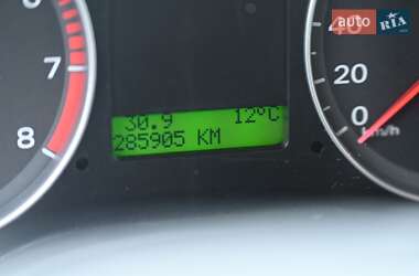 Мінівен Ford Focus C-Max 2006 в 