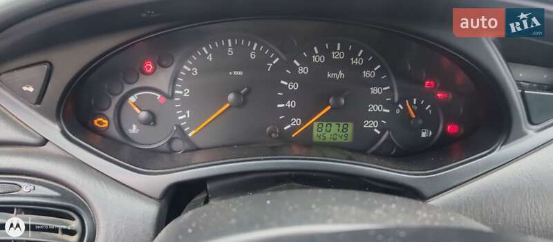 Хэтчбек Ford Focus 2004 в Братском