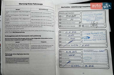 Универсал Ford Focus 2014 в 
