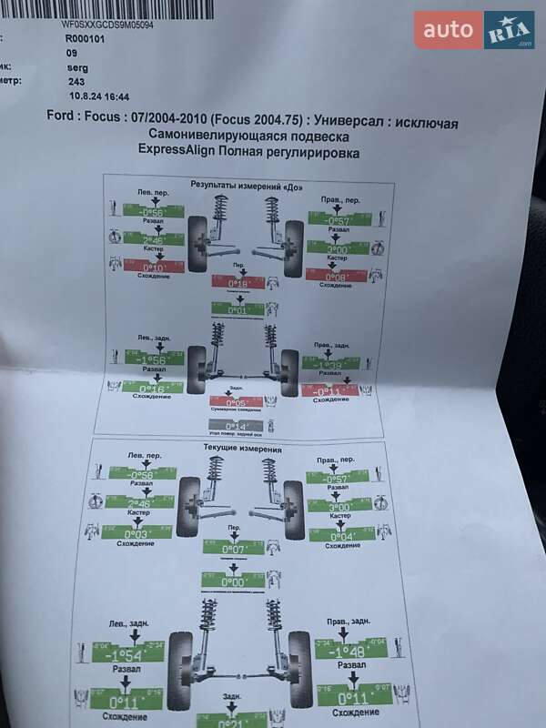 Універсал Ford Focus 2009 в Здолбуніві фото 32 Універсал Ford Focus 2009 в Здолбуніві