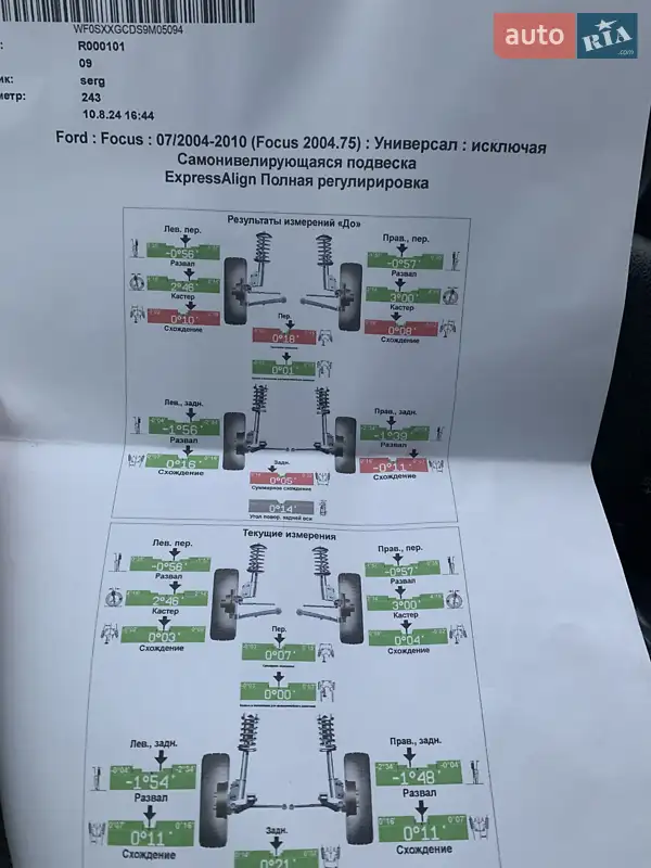 Універсал Ford Focus 2009 в Здолбуніві документ 2 фото Універсал Ford Focus 2009 в Здолбуніві документ
