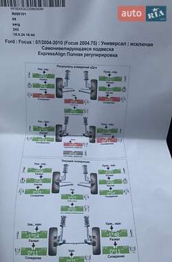 Універсал Ford Focus 2009 в Здолбуніві