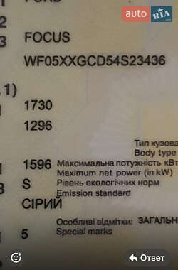 Хэтчбек Ford Focus 2004 в 