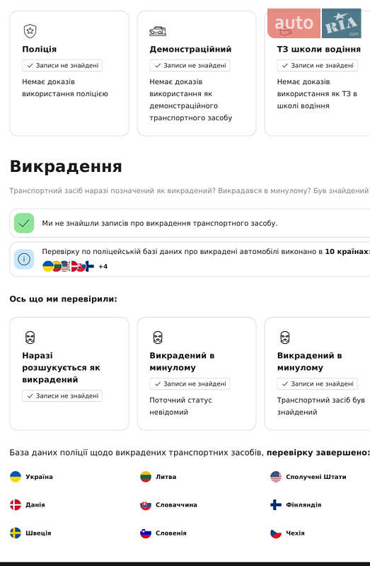 Універсал Ford Focus 2006 в Дубні