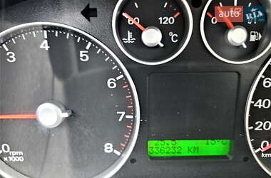Универсал Ford Focus 2004 в 