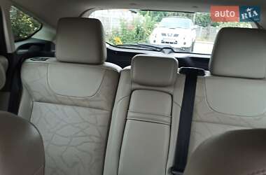 Хэтчбек Ford Focus 2013 в 