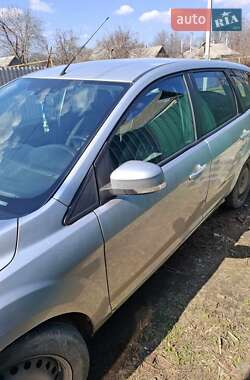 Універсал Ford Focus 2008 в 