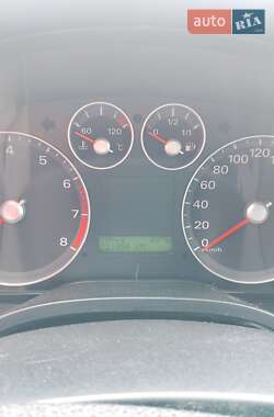Хетчбек Ford Focus 2006 в 