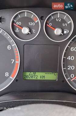 Універсал Ford Focus 2005 в 