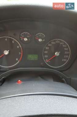Хэтчбек Ford Focus 2006 в 
